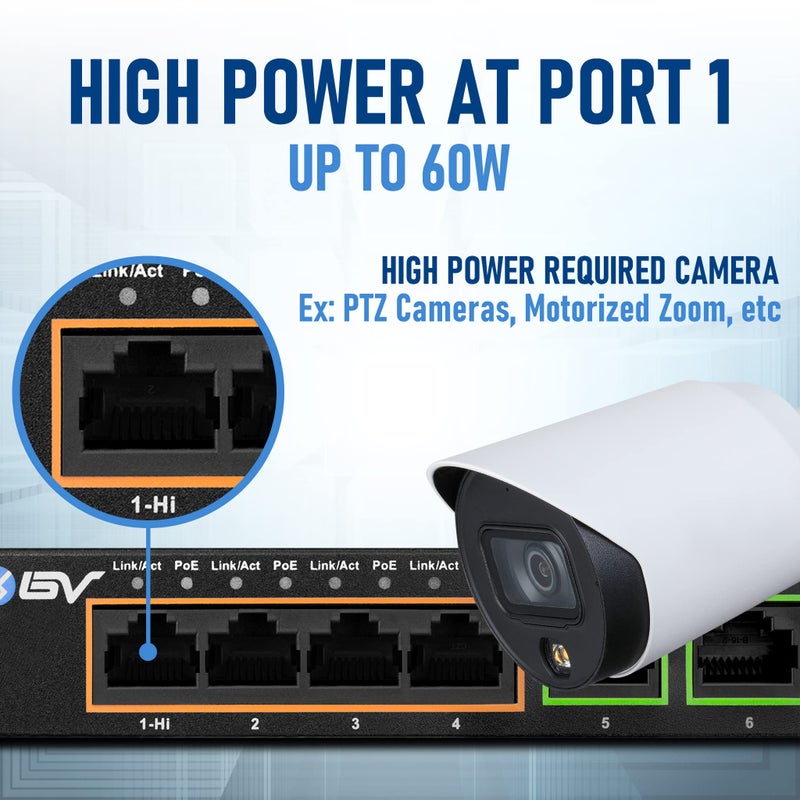 BV-Tech 6 Port PoE+ Switch 4 PoE+ Gigabit Ports with 2 Gigabit Uplink â€“ 60W â€“ 802.3at + 1 High PowerPort | Desktop Fanless Design | Sturdy Metal Housing - Image 5